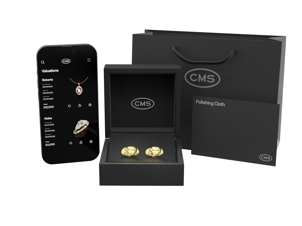 What's included with your CMS order