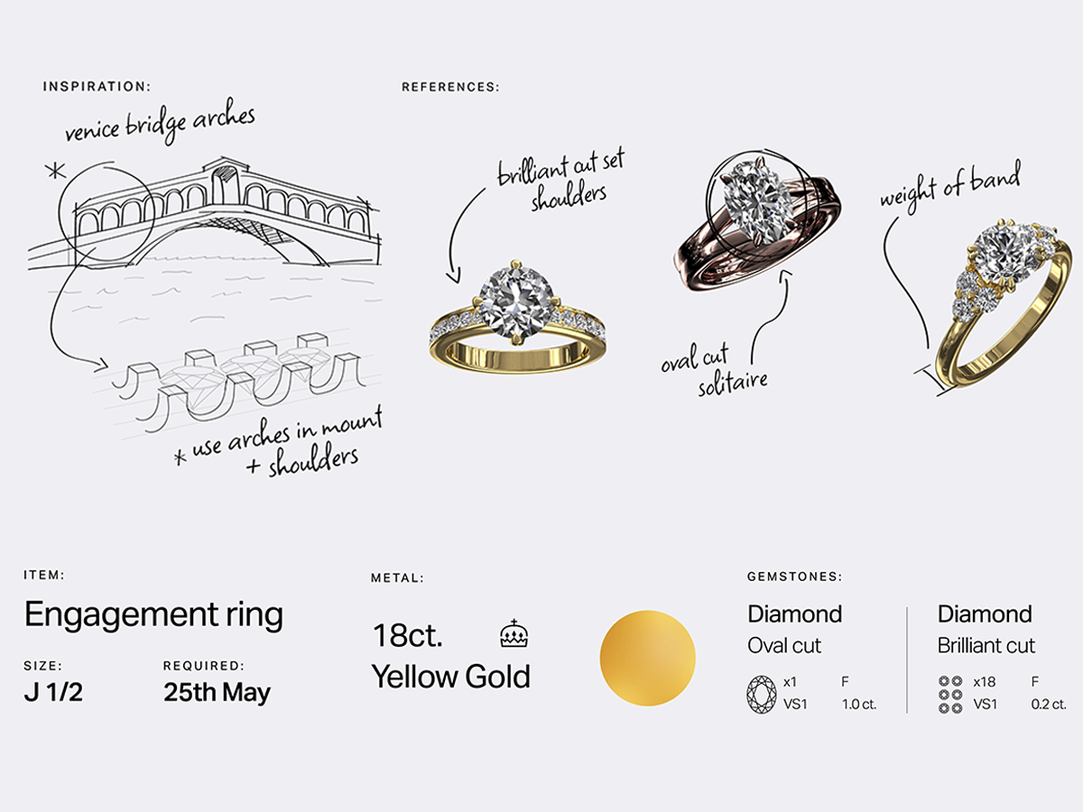 Image for Discussion of ideas...